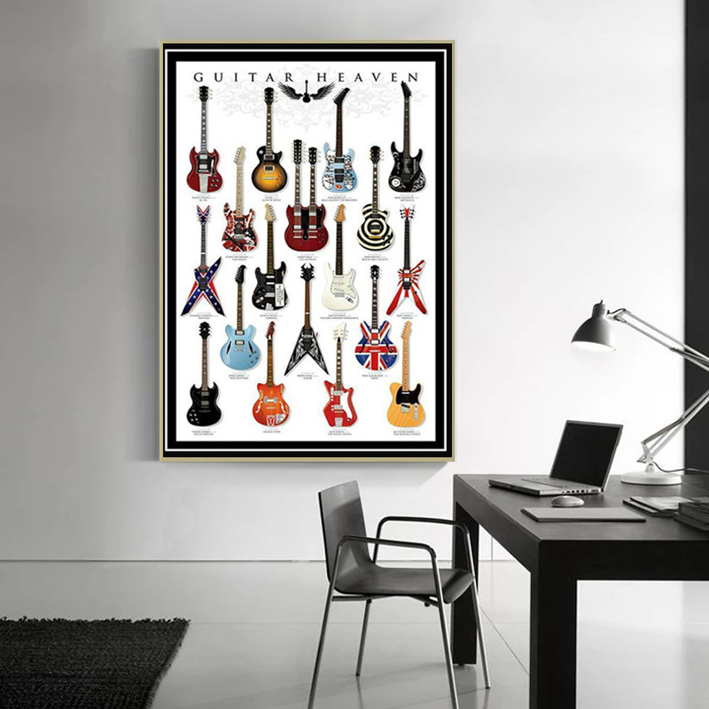 Notasi Koleksi Instrumen Gitar - Picture Of Musical Instrument ulasan dan harga